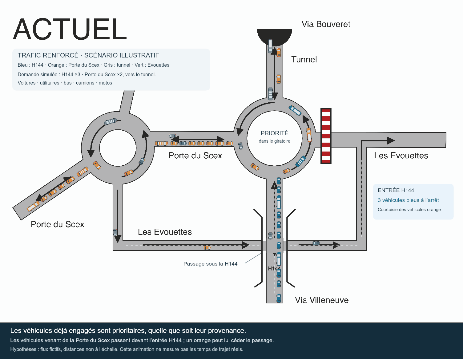 Plan original de la situation actuelle de circulation H144, Porte du Scex et tunnel des Evouettes