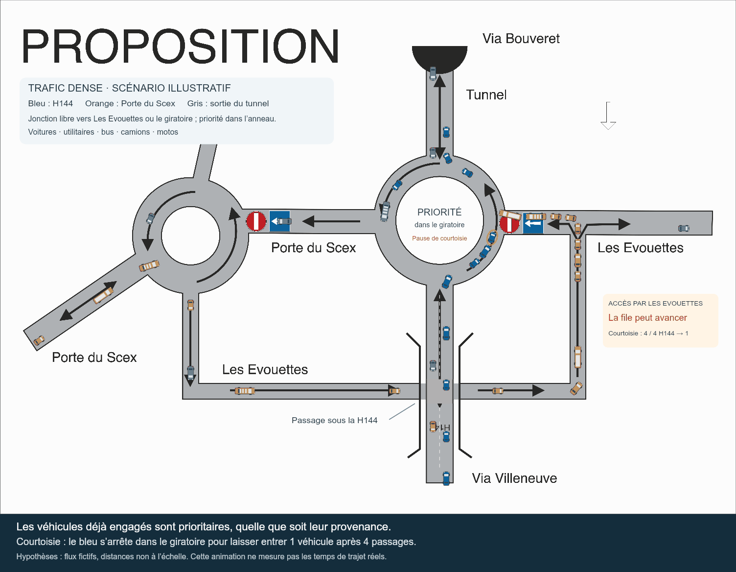 Plan original de la proposition de modification temporaire de circulation